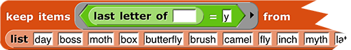 keep items (last letter of 'empty input slot' = y) from 'a list block containing: day, boss, moth, box, butterfly, brush...' (the end of the image is cut off)