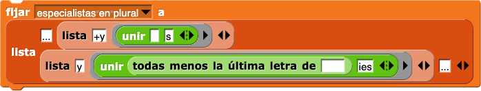 lista (...) (lista (+y) (anillada (unir ( ) (s)))) (lista (y) (anillada (unir (todas menos la última letra de ( )) (s)))) (. ..)