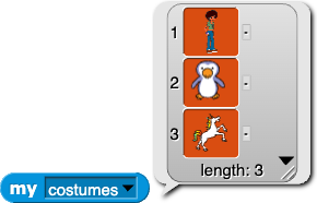 my (costumes) reporting a list of three costumes: a girl with an afro, a penguin, and a unicorn