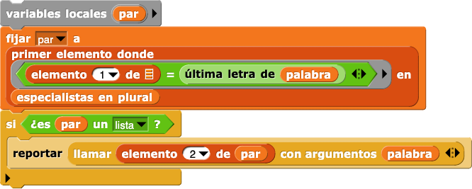 variables de programa (par)
                            asignar (par) para (encontrar el primer elemento (anillado ((elemento (1) de ( )) = (última letra de (palabra)))) en (plural especialistas))
                            si (es (par) una (lista)?) {
                                 reportar (llamada (elemento (2) de (par)) con entradas (palabra))
                            }