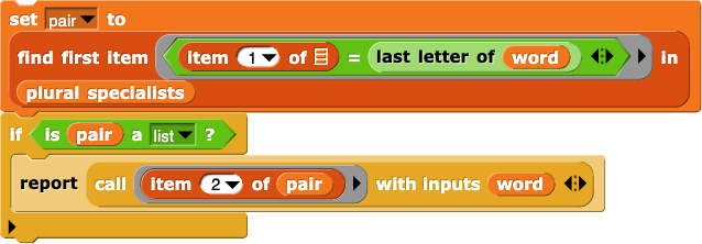 script variables (pair)
set (pair) to (find first item (ringed ((item (1) of ( )) = (last letter of (word)))) in (plural specialists))
if (is (pair) a (list)?) {
    report (call (item (2) of (pair)) with inputs (word))
}
