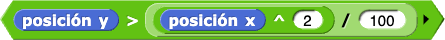ratón y > ((ratón x ^ 2) / 100)