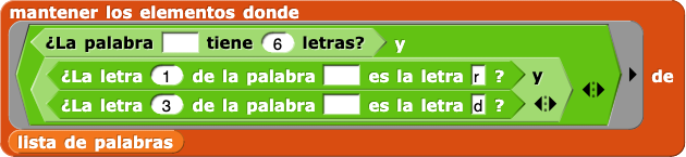 mantener los elementos donde {¿La palabra 'ranura de entrada vacía' tiene 6 letras? y {¿La letra '1' de la palabra 'ranura de entrada vacía' es la letra 'r'? y ¿La letra '3' de la palabra 'ranura de entrada vacía' es la letra 'd'?} lista de palabras} reporta 'reduce', redime', 'redada'
