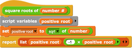square roots of (number) {script variables (positive root), set (positive root) to ((sqrt) of (number))), report (list (positive root) ((-1) × positive root))