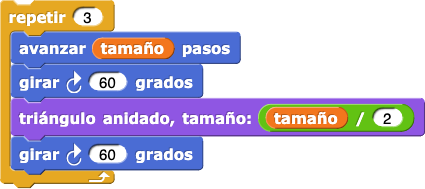 repetir(3){mover(tamaño) pasos; girar (60) grados; triángulo anidado nivel:(nivel-1) tamaño:(tamaño*0.5); girar (60) grados}