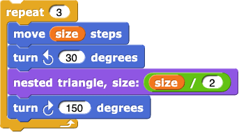 repeat(3){move(size) steps; turn counter-clockwise (30) degrees; nested triangle, size:(size/2); turn clockwise(150) degrees}