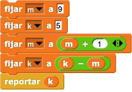 asignar a m el valor de 9, asignar a k el valor de 5, asignar a m el valor de (m + 1), asignar a k el valor de (k - m), reportar k