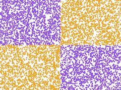 Stage divided in fourths by its x and y axes. Top left and bottom right are purple, top right and bottom left are orange.