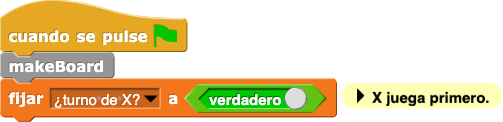hacerTablero, asignar a (¿turno de X?) el valor de (verdadero) [Comentario: X juega primero.]