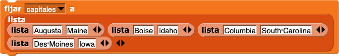 asignar a (capitales) el valor {{Augusta, Maine}, {Boise, Idaho}, {Columbia, South Carolina}, {Des Moines, Iowa}}