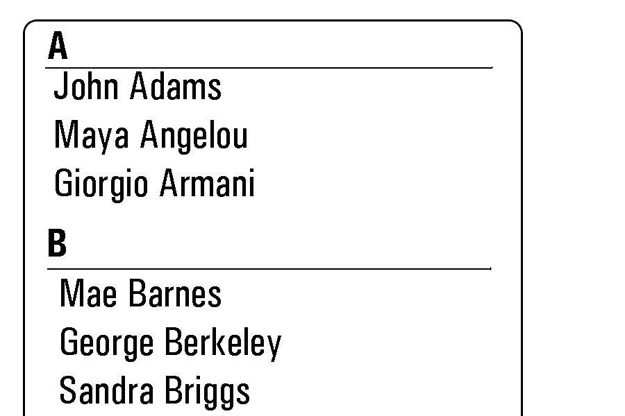 list of names