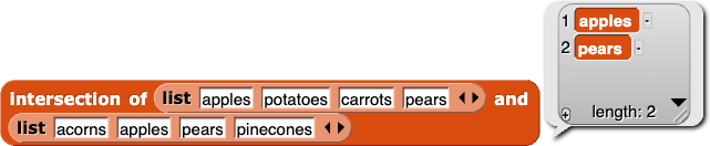 intersection of {apples, potatoes, carrots, pears} and {acorns, apples, pears, pine cones} reporting {apples, pears}