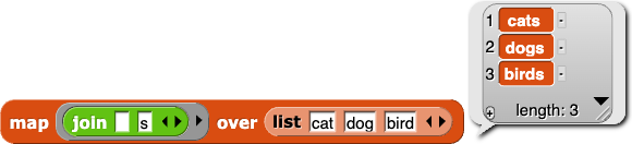 map (join ( ) (s)) over (list (cat) (dog) (bird)) reporting