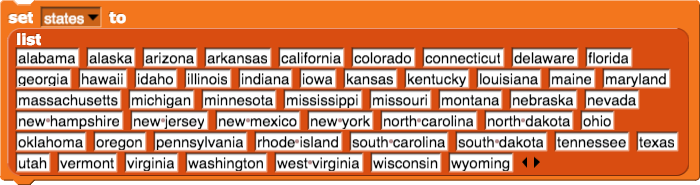 Alabama, Alaska, ... Wisconsin, Wyoming