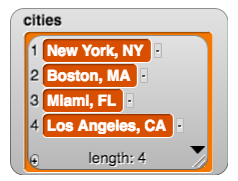 List of cities