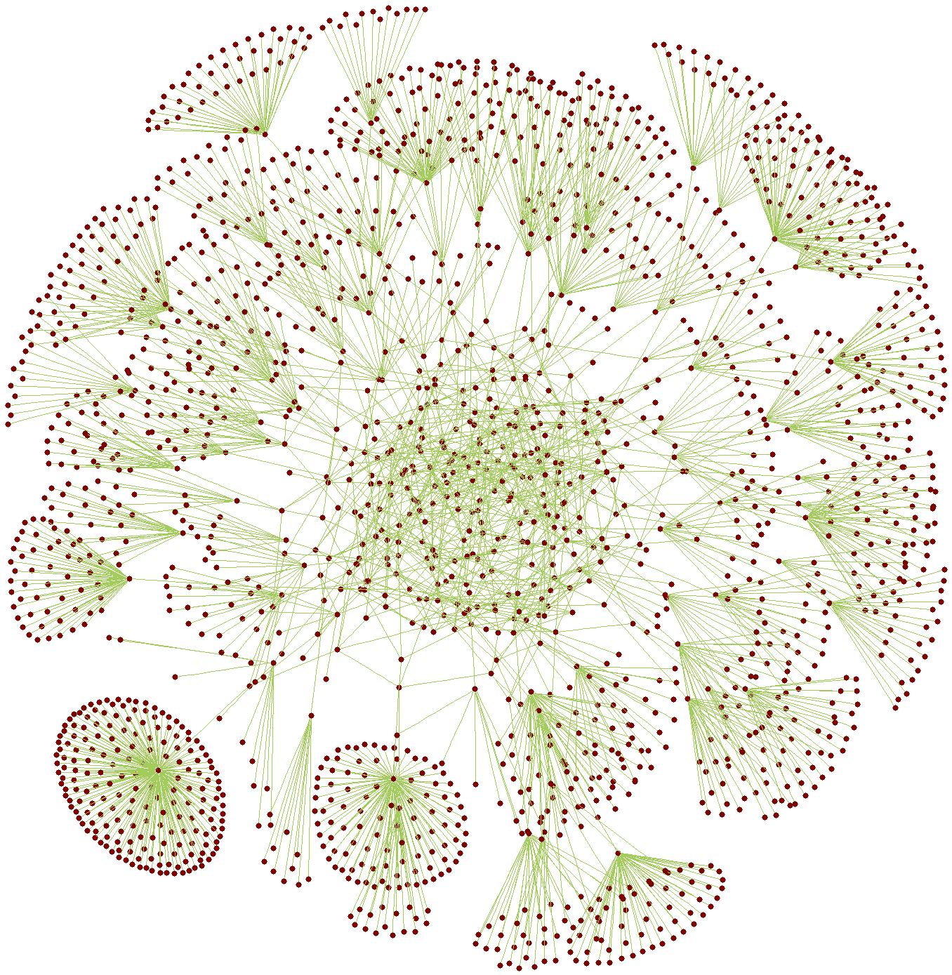 Dandelion-like Graph of Internet from UC San Diego Jacobs School of Engineering, 