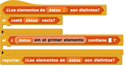 ¿Los elementos de (datos) son distintos?
{
	si ((datos) vacía?)
	{
		reportar ()
	}
	si ((¿(datos) sin el primer elemento) contiene ())
	{
		reportar ()
	}
	reportar (¿Los elementos de () son distintos?)
}