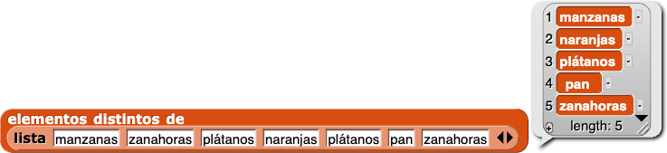 elementos distintos de (lista (manzanas) (zanahorias) (plátanos) (naranjas) (plátanos) (pan) (zanahorias)) reporta {manzanas, naranjas, plátanos, pan, zanahorias}