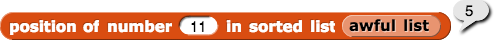 position of number (11) in sorted list (awful list) reporting 5