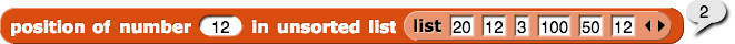 position of number (12) in unsorted list(list{20,12,3,100,50,12}) reporting 2