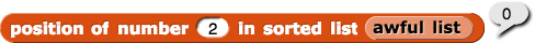 position of number (2) in sorted list (awful list)  reporting 0