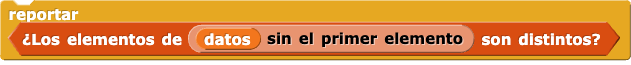 reportar (¿Los elementos de (datos) son distintos?)