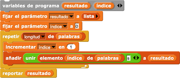 variables de programa (resultado) (índice); fijar el parámetro (resultado) a (lista); fijar el parámetro (índice) a (0); repetir (longitud de (palabras)){incrementar (índice) en (1); añadir (unir (elemento (índice) de (palabras)) s) a (resultado)}; reportar (resultado)