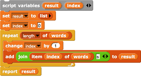 script variables (result) (index); set result to (list); set index to (0); repeat (length of (words)){ change index by (1); add (join (item (index) of (words)) s) to (result)}; report (result)