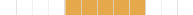 top-row-of-pixels-in-bjc-logo: 4 white, 6 yellow-orange, 3 white