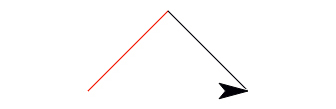 Lévy C-Curve Level 2: segment broken into two segments that meet at a right angle in the middle