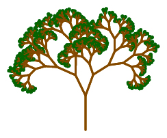 a second random tree with random branch lengths and angles