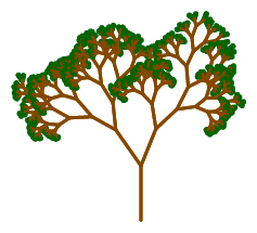 a fourth random tree with random branch lengths and angles