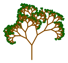 a fifth random tree with random branch lengths and angles