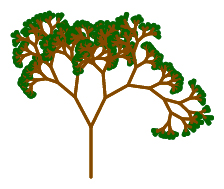 a sixth random tree with random branch lengths and angles