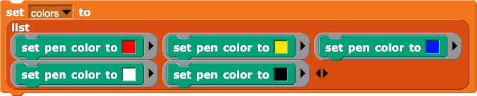 set (color) to {(set pen color to red), (set pen color to yellow), (set pen color to blue), (set pen color to white), (set pen color to black)}