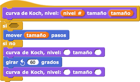 curva de Koch, nivel: (nivel#) tamaño: (tamaño#){si( ){mover (tamaño) pasos} sino{curva de Koch, nivel: () tamaño:(); girar(60) grados;}}