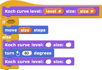 Koch curve level:(level#) size:(size#){if( ){move (size) steps} else{Koch curve level:() size:(); turn counterclockwise(60) degrees; ......}}