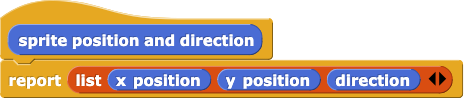 sprite pos and direction{report(list{x position, y position, direction})}