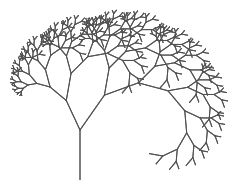 Tree with trunk and 8 levels of branches