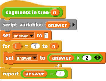 segments in tree(n){script variables(answer); set(answer) to (1); for (i=1 to n){set(answer) to (answer*2)} report(answer-1)}