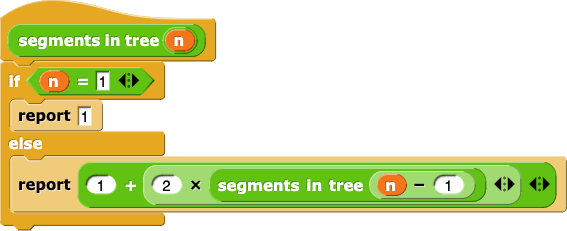 segments in tree(n){if(n=1){report(1)}else{report(1+2*segments in tree(n-1))}}