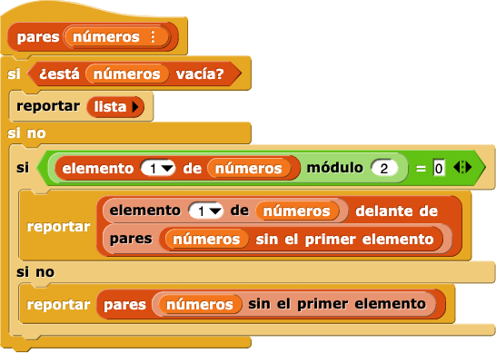 pares (números){si(¿vacío? (números)){devolver(lista vacía)} sino{si((elemento(1) de (números)) módulo (2)=0){reportar(elemento(1) de (números) delante de (pares (todos menos el primero (números))))} sino{reportar(pares(todos menos el primero (números)))}}}