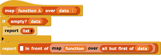 Unit 8 Lab 4: Building Higher Order Functions, Page 2