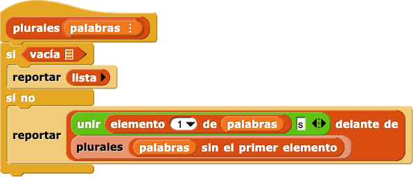 plurales(palabras){si(¿vacía?(palabras)){reportar(lista vacía)} sino{reportar((unir (elemento 1 de palabras)(s) delante de (plurales(todas menos la primera letra (palabras)))}}