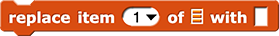 replace item (1) of 'list input slot' with ( )