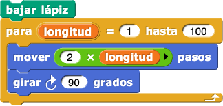 bajar lápiz; para(longitud)=(1) hasta (100){mover(2Xlongitud) pasos; girar (90)}