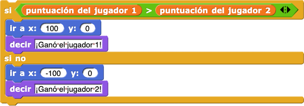 si (puntuación del jugador 1 > puntuación del jugador 2)
{
    ir a x: (100) y: (0)
    decir (¡Ganó el jugador 1!)
}
si no
{
    ir a x: (-100) y: (0)
    decir (¡Ganó el jugador 2!)
}
