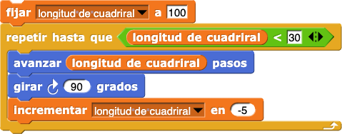 fijar (longitud de cuadriral) a (100)
reptir hasta que (longitud de cuadriral) < 30
{
    mover (longitud de cuadriral) pasos
    girar ↻ (90) grados
    incrementar (longitud de cuadriral) en (-5)
}