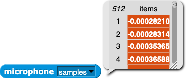 microphone (samples) reporting